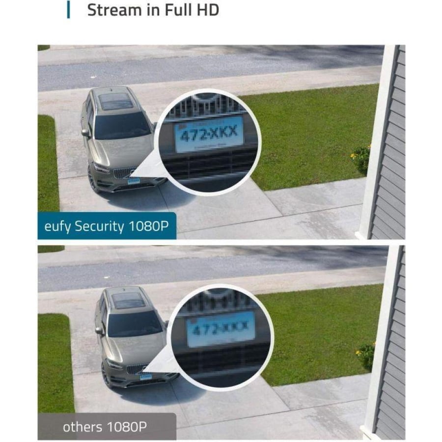 Eufy Security Camera with Torch - 1080p - White