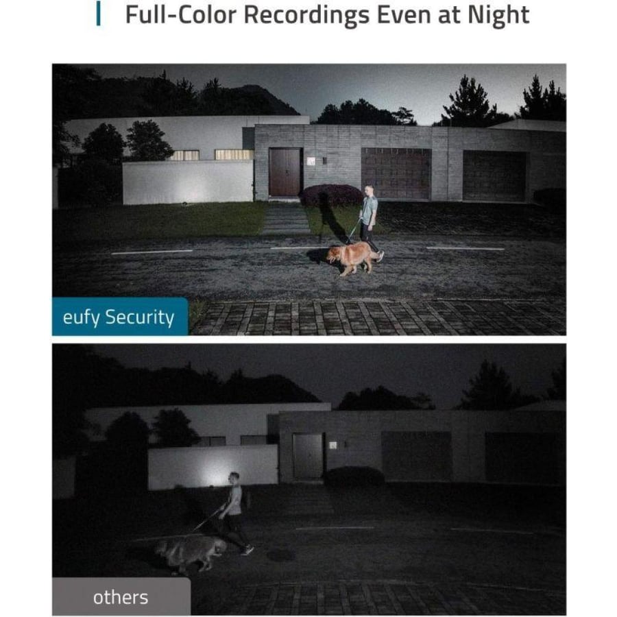 Eufy Security Camera with Torch - 1080p - White