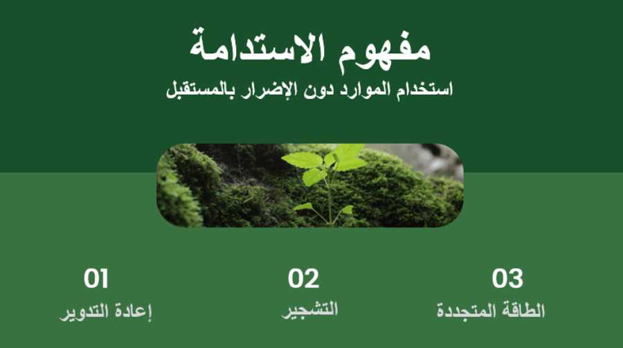 بوربوينت الرياض الخضراء