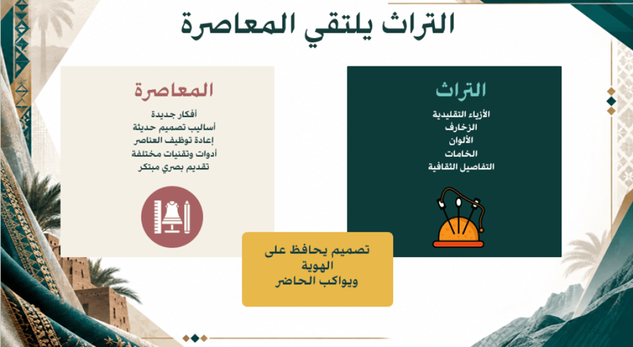 مجال الثقافة والفنون (الأزياء السعودية)