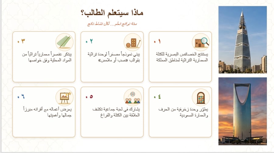 مجال الثقافة والفنون (تصاميم التراثية المعاصرة ) للمرحلة الابتدائية