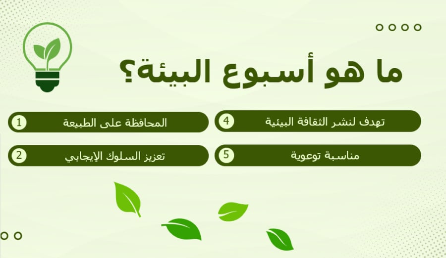 Environmental Week PowerPoint