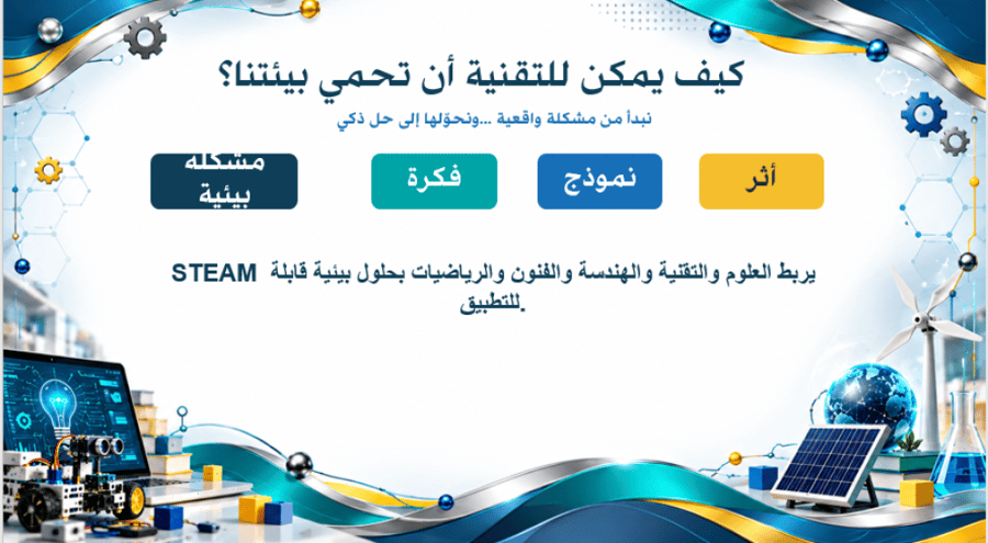 مجال العلوم والتقنية (تطبيقات ستيم ) المرحلة المتوسطة