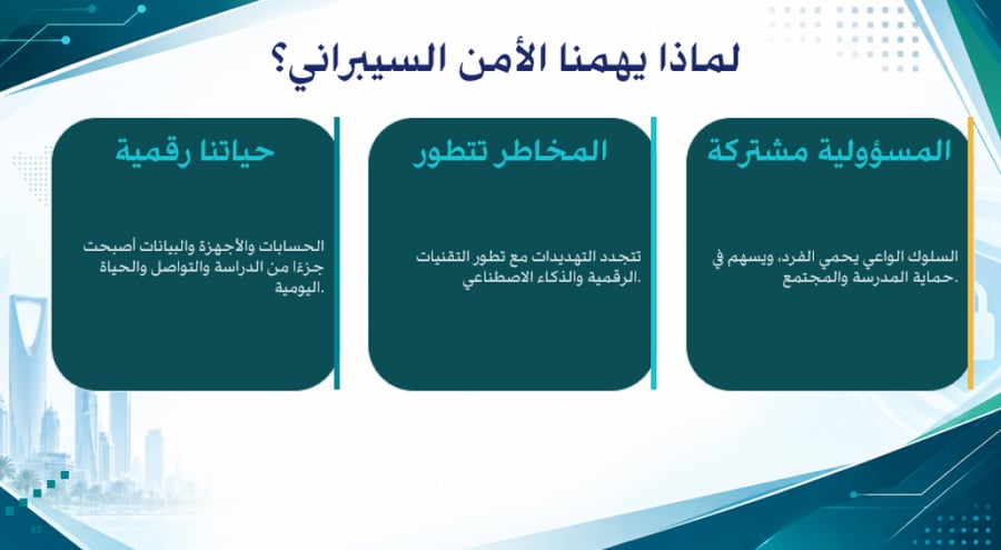 مجال العلوم والتقنية ( برنامج الأمن والسيبراني)