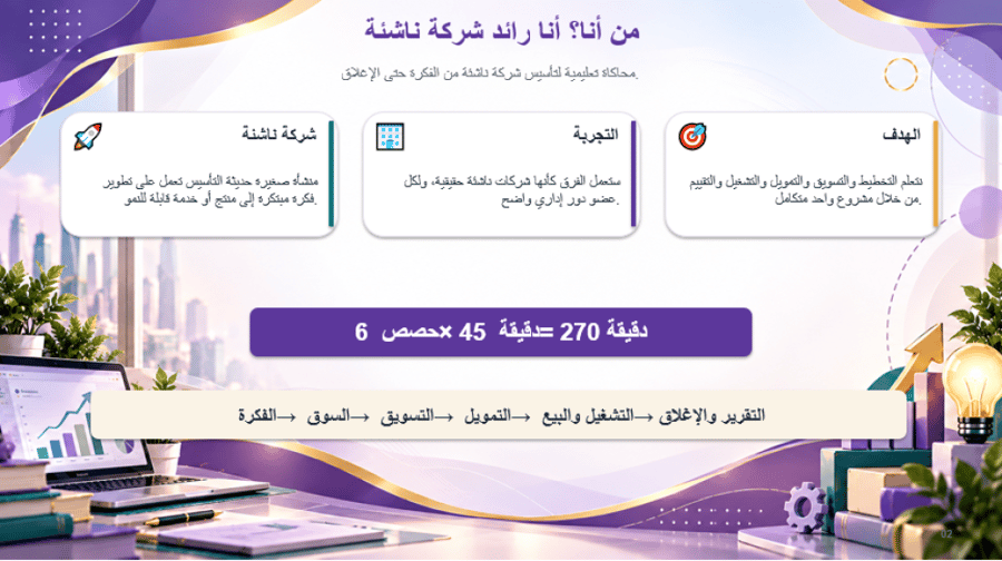 مجال المواطنة والحياة  (ريادة الأعمال)