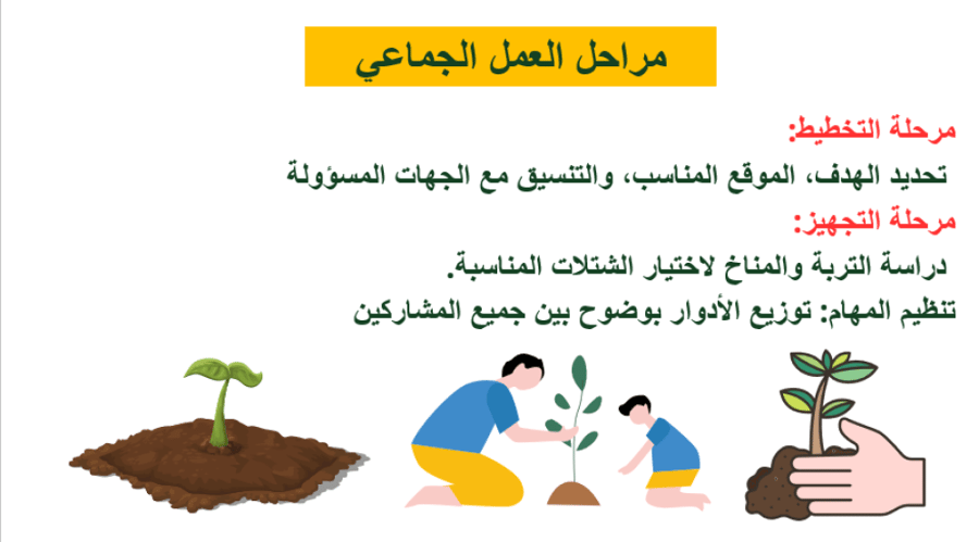 بوربوينت مجتمعي وبيئتي مسؤوليتي