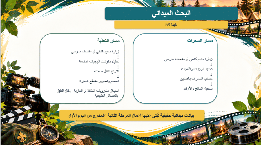 المجال الكشفي ( مهرجان الأفلام الكشفية الصحية) المرحلة الثانوية