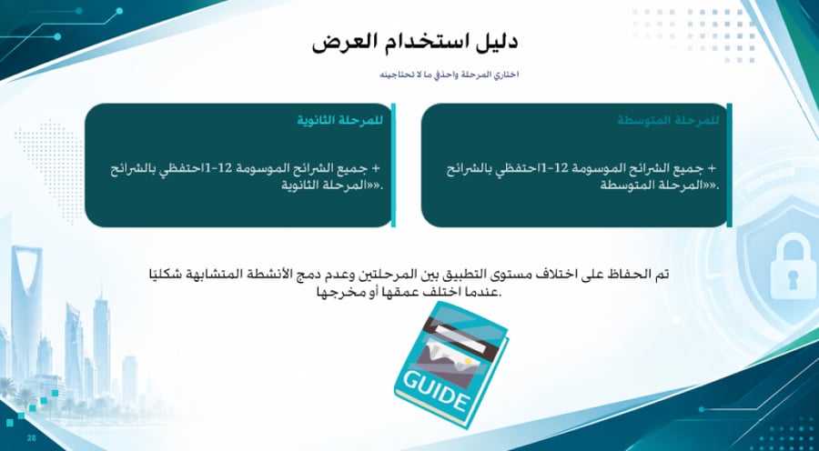مجال العلوم والتقنية ( برنامج الأمن والسيبراني)