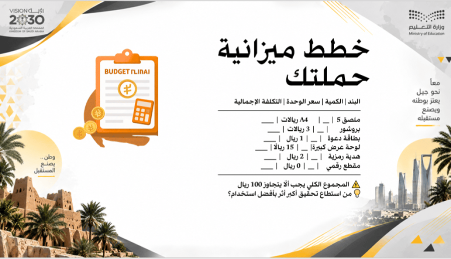 مجال المواطنة والحياة  (إرث وطموح)