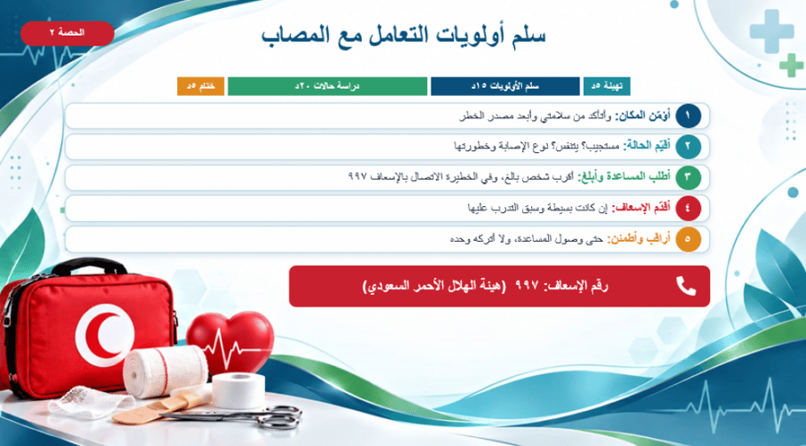 مجال الرياضة والصحة ( برنامج الإسعافات الأولية) للمرحلة المتوسطة