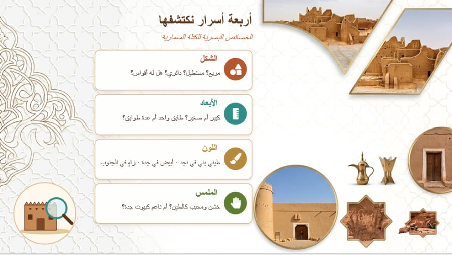 مجال الثقافة والفنون (تصاميم التراثية المعاصرة ) للمرحلة الابتدائية