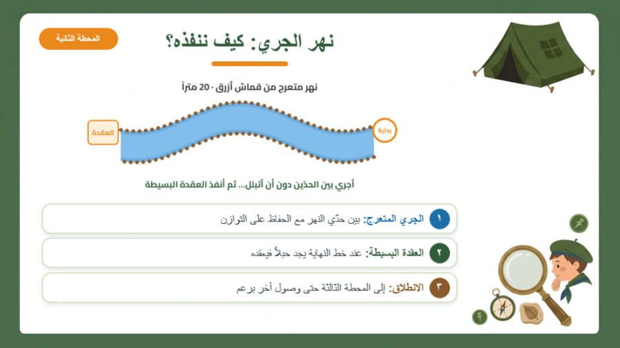 المجال الكشفي ( برنامج مهاراتي وكشفيتي ) لمرحلة الطفولة والصفوف الأولية