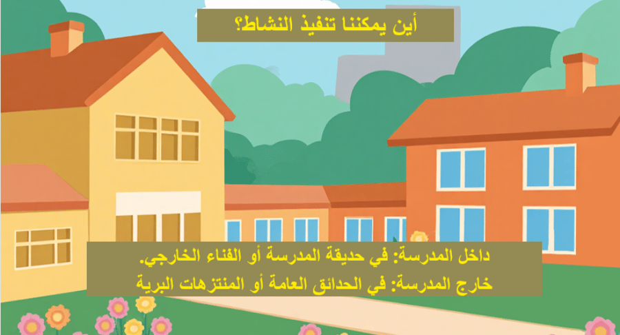 بوربوينت مجتمعي وبيئتي مسؤوليتي