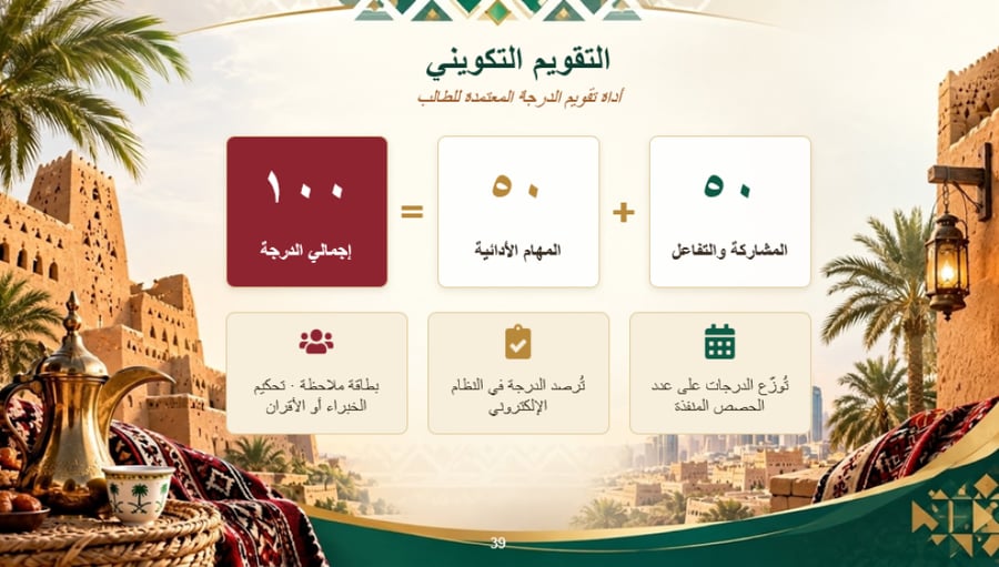مجال الثقافة والفنون (التصاميم التراثية المعاصرة ) للمرحلة المتوسطة