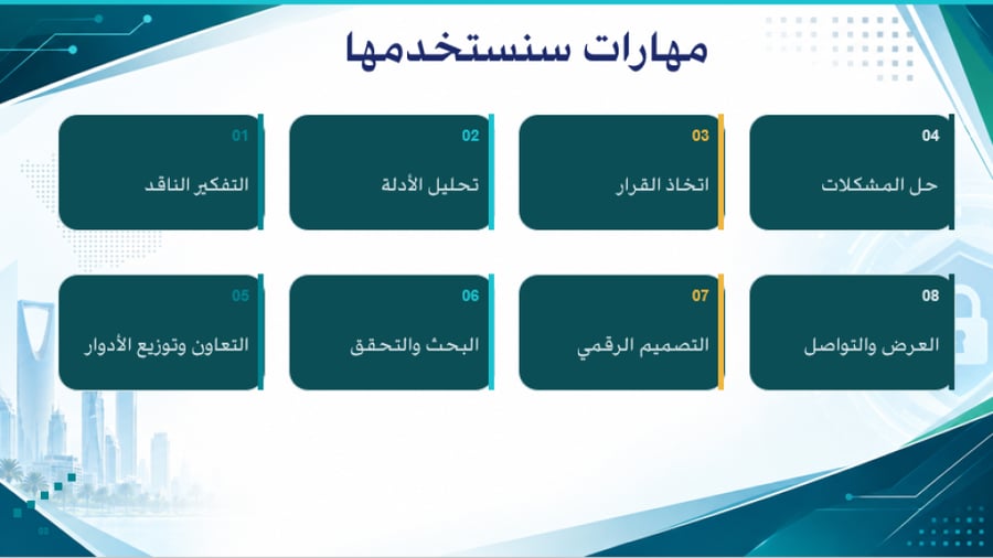 مجال العلوم والتقنية ( برنامج الأمن والسيبراني)
