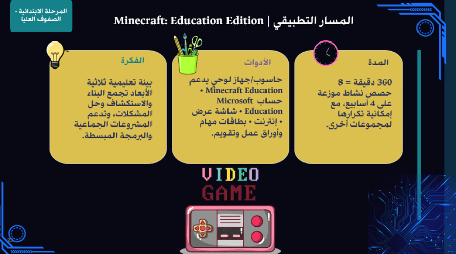 مهارات الرياضات الإلكترونية(مجال الرياضة والصحة)