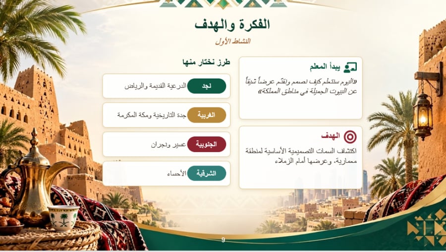 مجال الثقافة والفنون (التصاميم التراثية المعاصرة ) للمرحلة المتوسطة