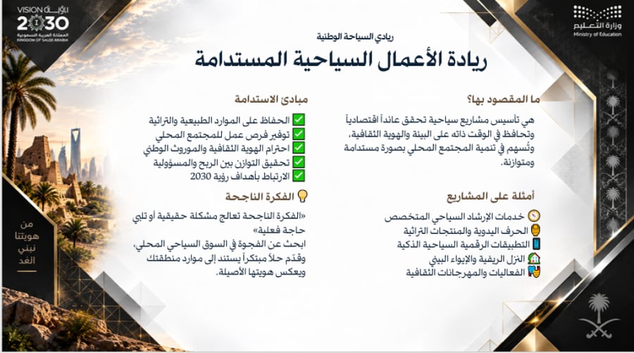 مجال المواطنة والحياة  (إرث وطموح)