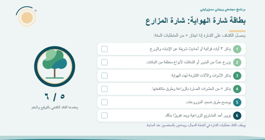 المجال الكشفي ( برنامج مجتمعي وبيئتي مسؤوليتي)