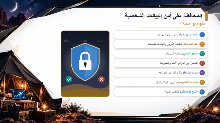 المجال الكشفي ( مخيمي التقني) للمرحلة المتوسطة