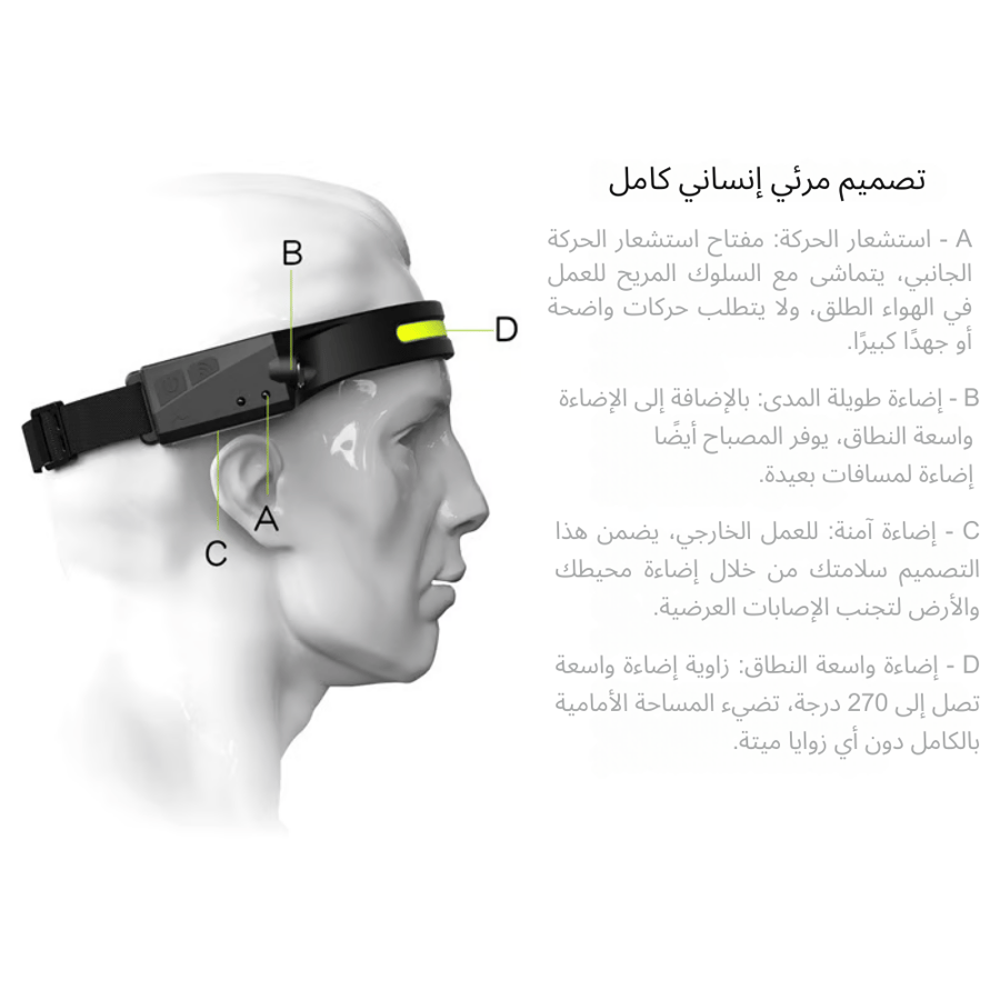 ادوات تخييم