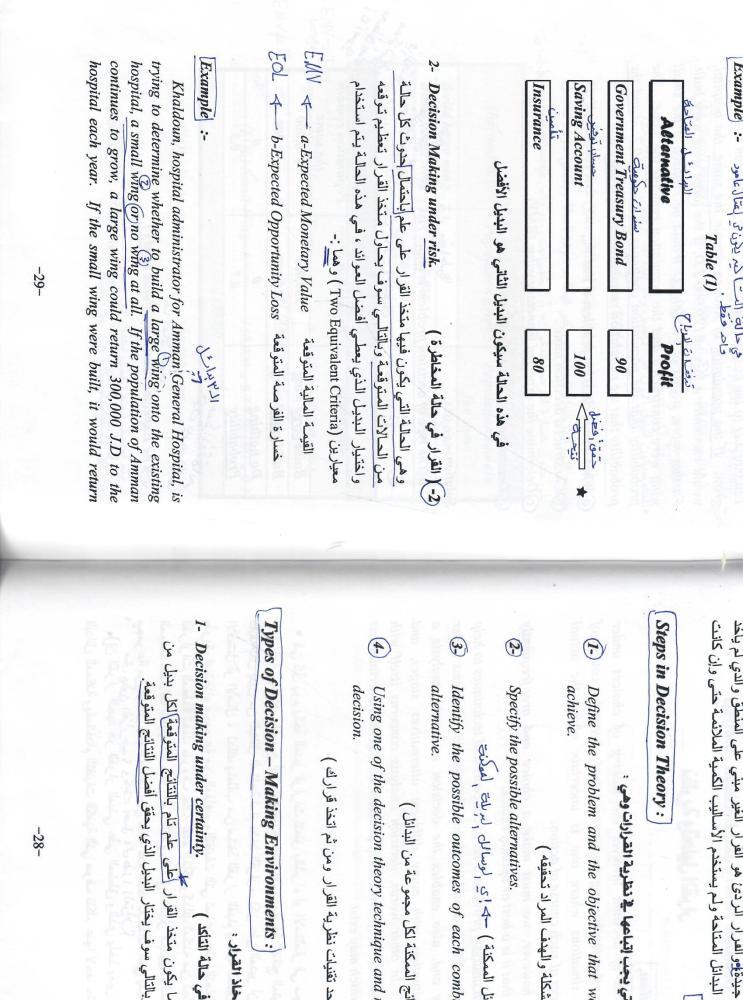 الأحدث في بحوث العمليات