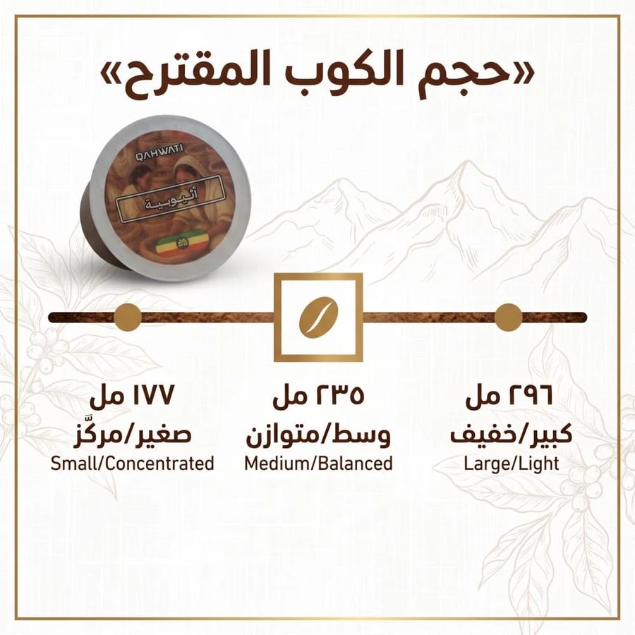 كبسولات قهوة قوجي إثيوبية من قهوتي | 22 كبسولة