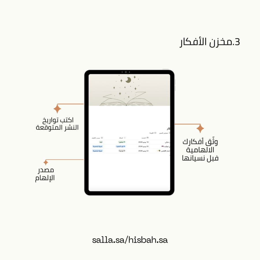 وداعاً للتشتت في صناعة المحتوى - نظم محتواك وحقق أهدافك مع قالب نوشن عقلك الثاني لإدارة المحتوى + مع 50 غلاف محتوى جمالي