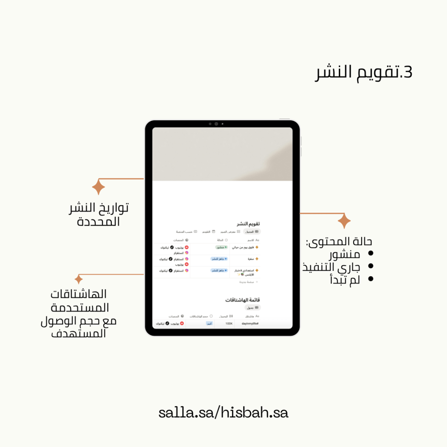 وداعاً للتشتت في صناعة المحتوى - نظم محتواك وحقق أهدافك مع قالب نوشن عقلك الثاني لإدارة المحتوى + مع 50 غلاف محتوى جمالي