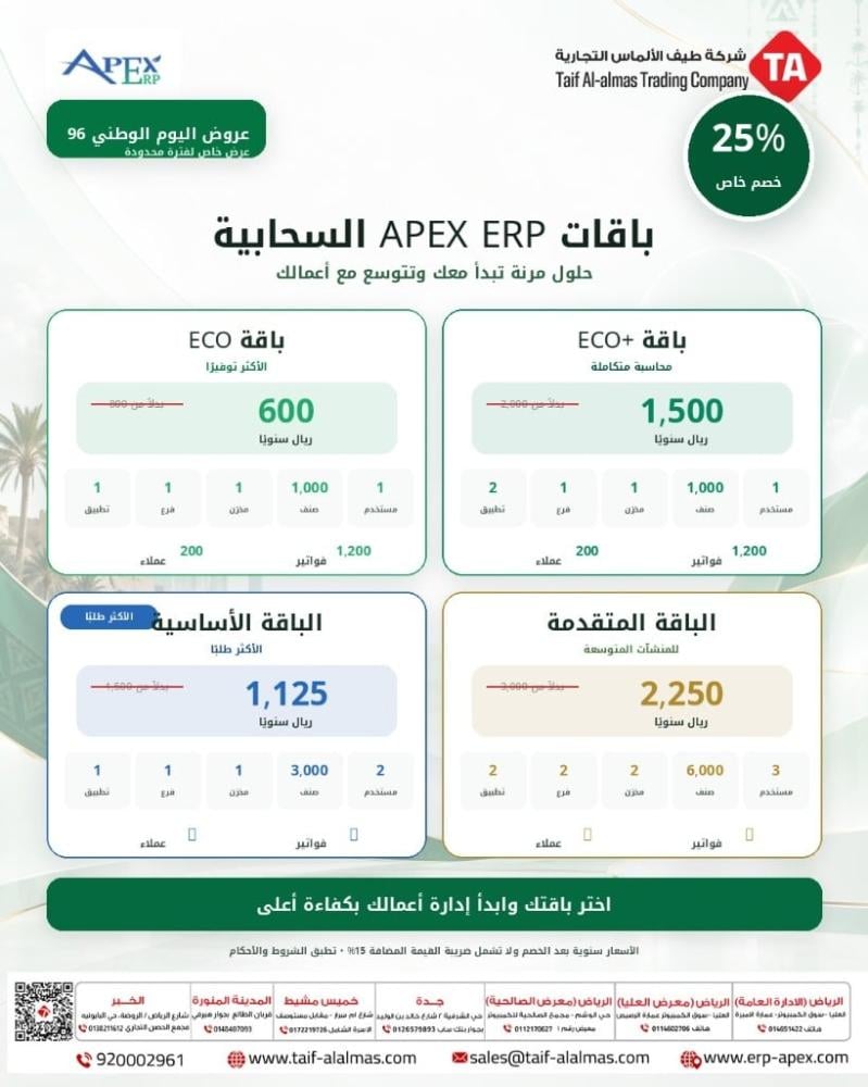 اشتراك نظام أبكس السحابي - الباقة المتقدمة (متعددة الفروع)
