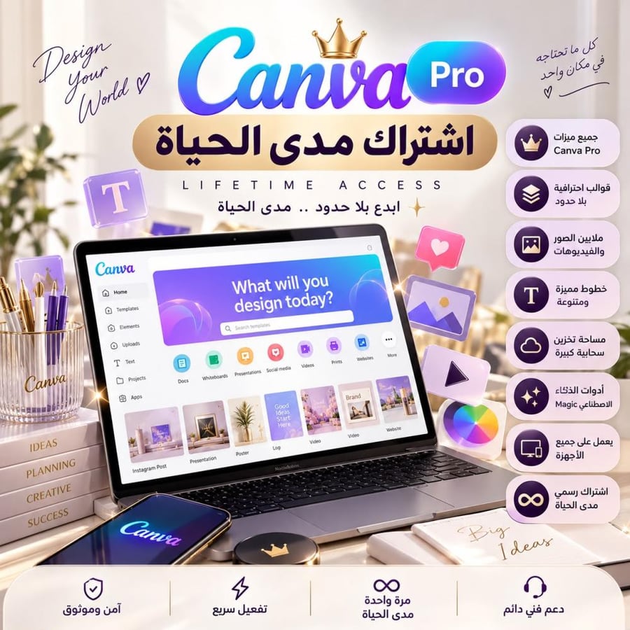 اشتراك كانفا برو مدى الحياة (تسليم فوري)