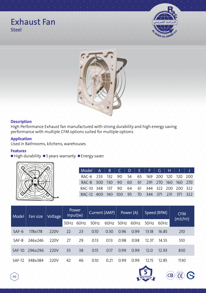 Exhaust fan, iron, various sizes