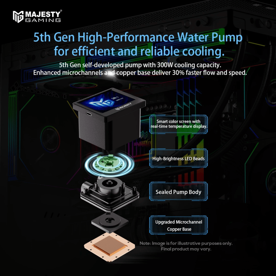 Water cooler 360mm ARGB – digital display for temperature, three 120mm fans, compatible with Intel and AMD, black