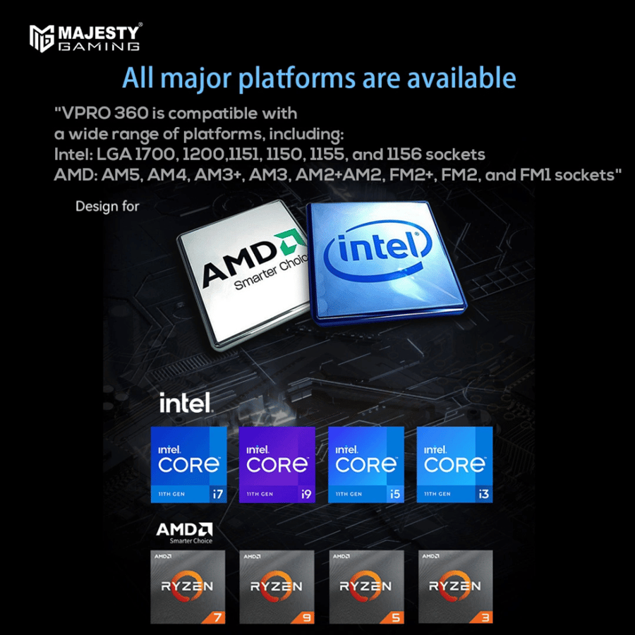 Water cooler 360mm ARGB – IPS LCD screen for video and graphics display, three 120mm fans, compatible with Intel and AMD, white