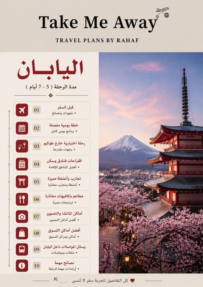 دليل رحلة اليابان