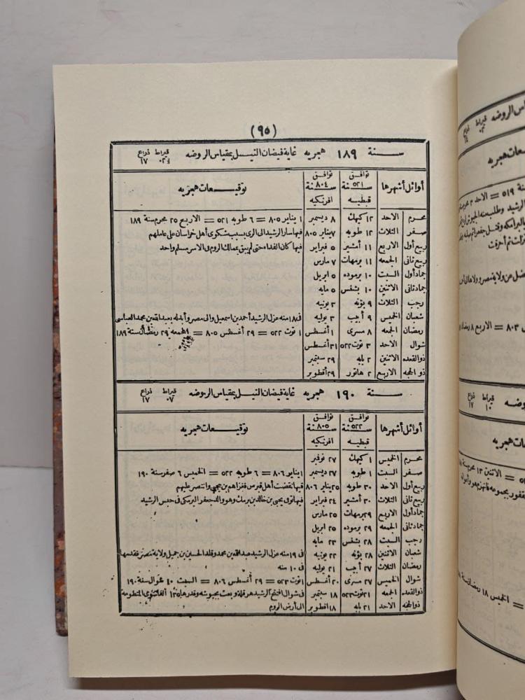 التوفيقات الالهامية