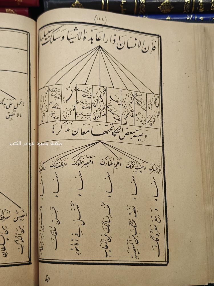 سلوك المالك في تدبير الممالك