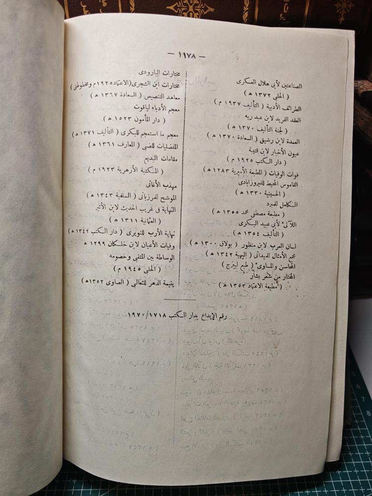زهر الاداب وثمرة الالباب