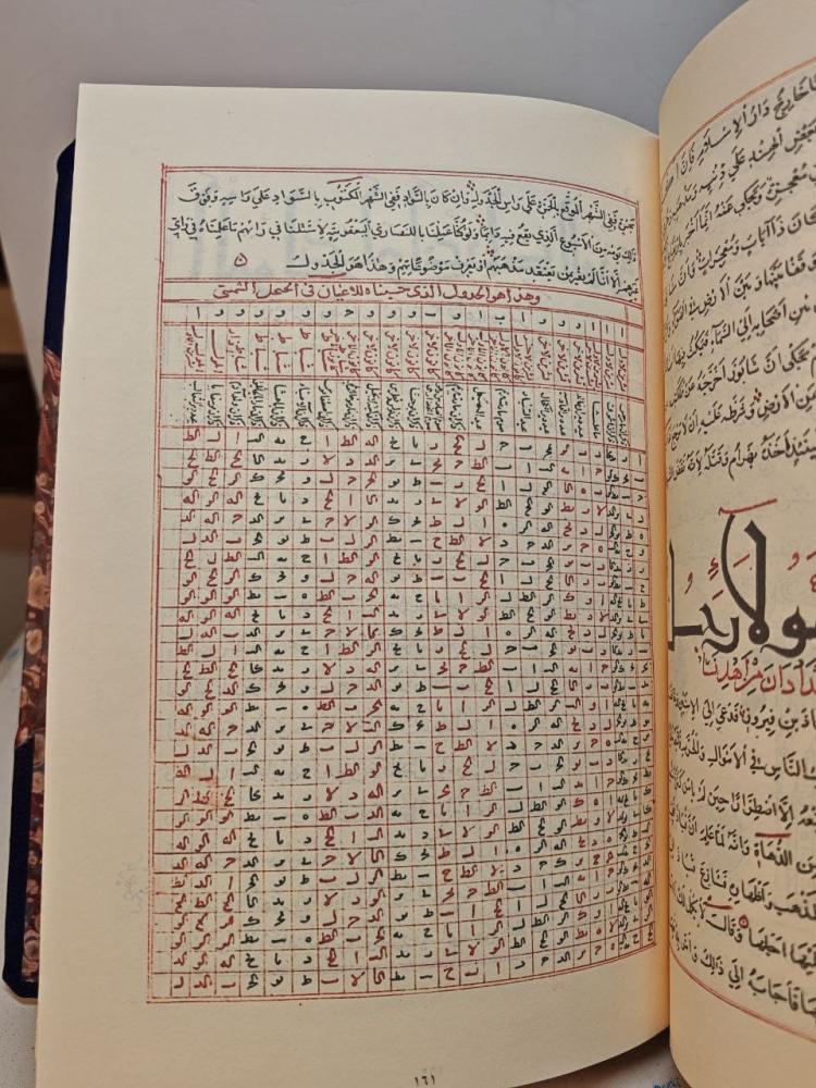 مخطوط الآثار الباقية