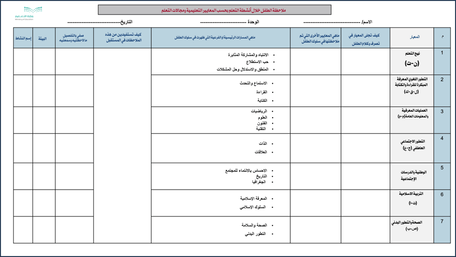 سجل ملاحظة الطفل لعام 1447 هـ
