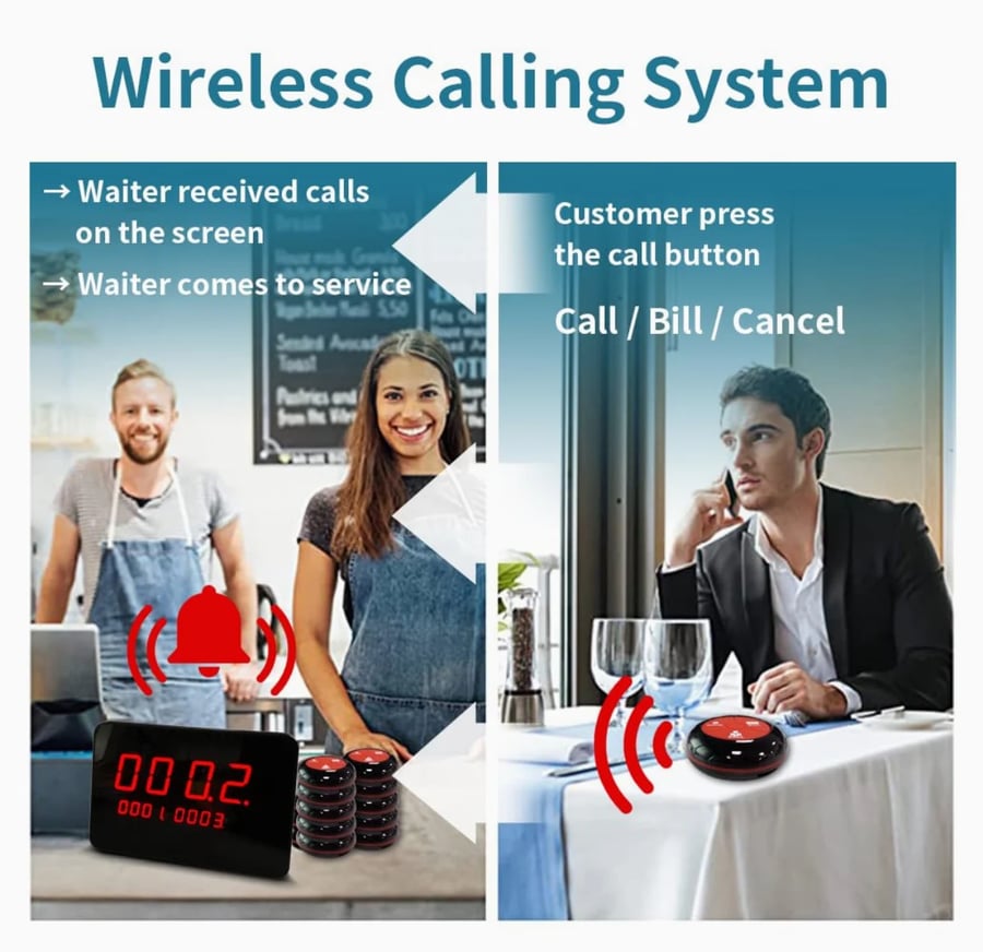 جهاز استدعاء النادل 10 أزرار - وظائف متعددة (CALL/BILL/CANCEL)