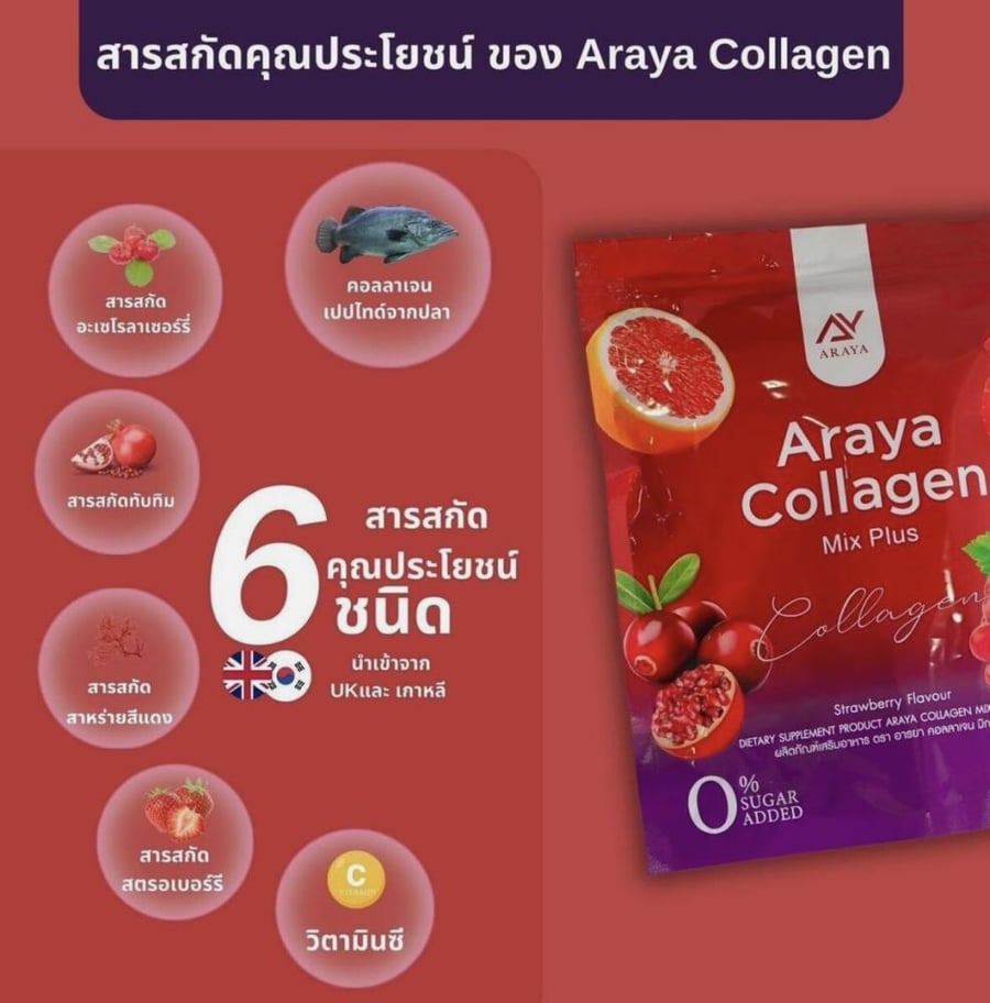 كولاجين الفواكه من Araya