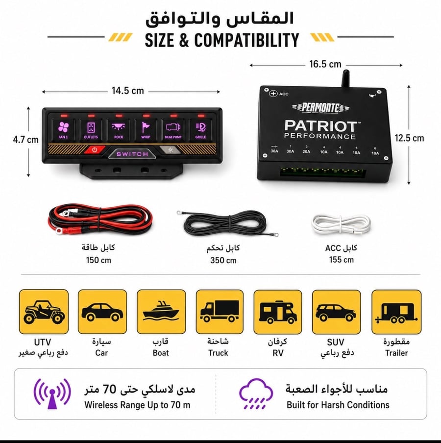 لوحة تحكم كشافات السيارة