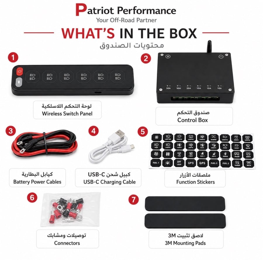 لوحة تحكم السيارة
