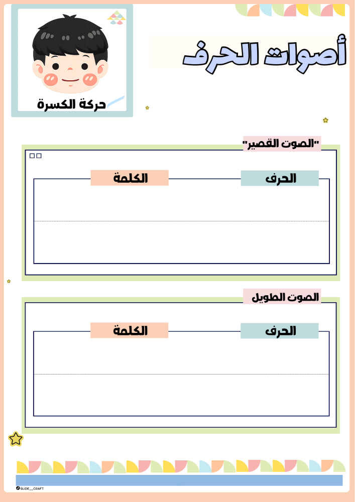 الأصوات القصيرة و الطويلة للمرحلة الابتدائية