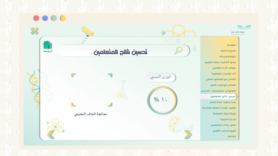 ملف شواهد الاداء | معلم علوم