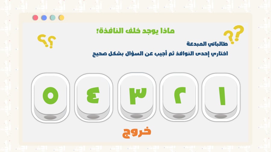قالب بوربوينت فارغ | خطوط الطيران