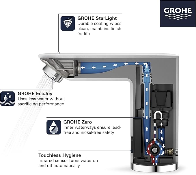 خلاط سنسور جروهي كروم BAU COSMOPOLITAN E TOUCHLESS ELECTRONIC FAUCET LESS MIXING, BATTERY-POWERED GROHE
