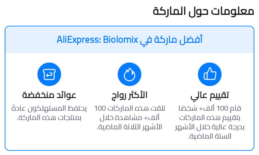 محضرة طعام متعددة الوظائف