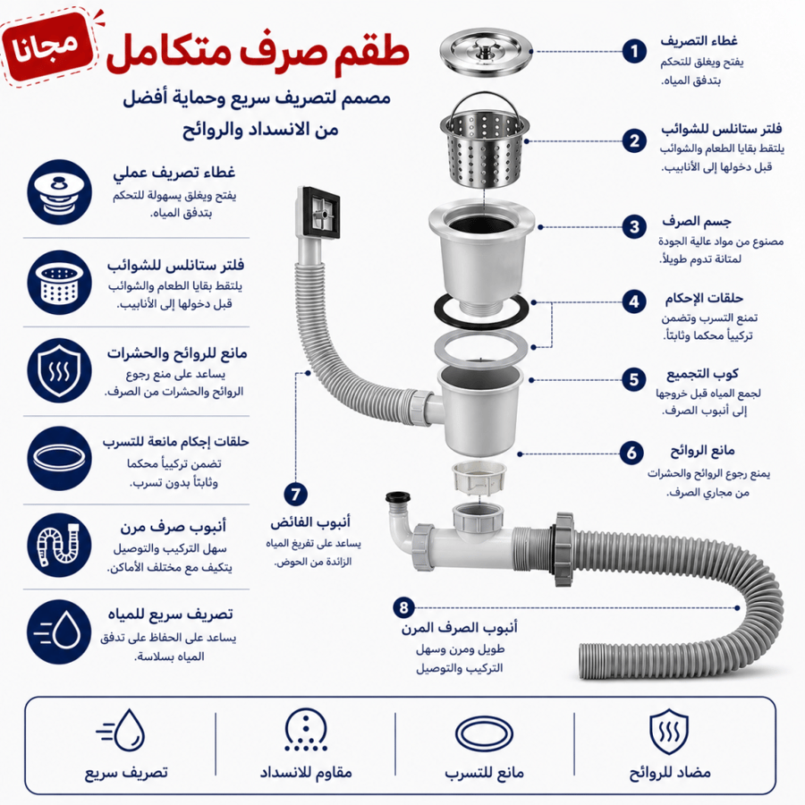 مطابخ